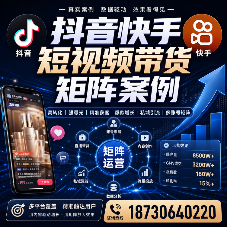 长春短视频带货团队多平台矩阵自动分发案例